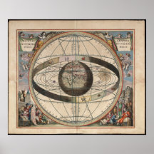 1660 la carta - zodiaco, Sistema Solar - conecte a Impresiones