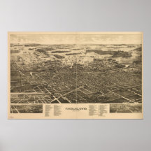 1889 Findlay, mapa panorámico de la opinión de ojo Poster
