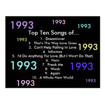 1993 canciones postales
