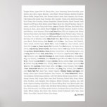 23x35 impresión - lista atea de la ropa - blanco poster