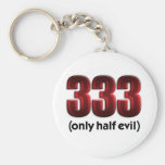 333 LLAVERO PERSONALIZADO