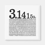 3,1415926 Pi Imán