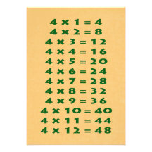#4 mide el tiempo de la tarjeta del coleccionable  comunicados