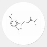 5-MeO-MiPT Etiqueta