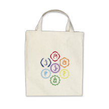 7 Chakras en un círculo Bolsas De Mano