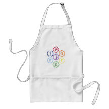 7 Chakras en un círculo Delantales