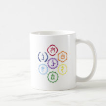 7 Chakras en un círculo Taza