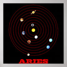 7 DE ABRIL DE 2003 POSTERS
