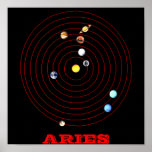 8 DE ABRIL DE 2002 POSTER