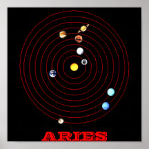 8 DE ABRIL DE 2002 POSTER