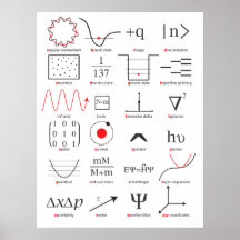ABCs de los mecánicos de Quantum Impresiones