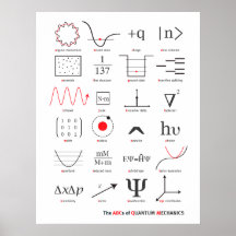 ABCs de los mecánicos de Quantum Poster