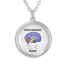 Abra el interior del modo de pensar (el cerebro an joyerias personalizadas