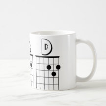 Acordes de la guitarra del PAPÁ Taza De Café
