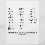 Alfabeto fenicio (criptografía de la lingüística) tarjetas informativas