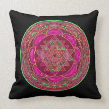 Almohada de la mandala de Lakshmi Yantra