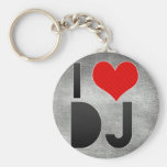 Amo a DJ Llavero