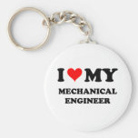 Amo a mi ingeniero industrial llaveros