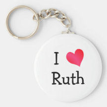 Amo a Ruth Llaveros