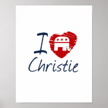 AMO EL BOSQUEJO DE CHRISTIE - .PNG POSTERS