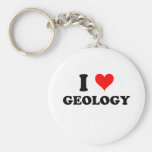 Amo la geología llavero personalizado