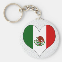 Amo México Llavero