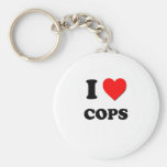 Amo polis llavero