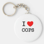 Amo polis llavero