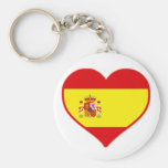 Amor de España Llavero Personalizado