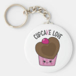 Amor de la magdalena llaveros personalizados