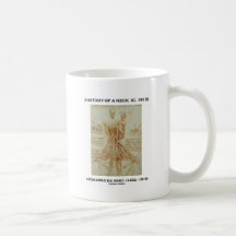 Anatomía de Leonardo da Vinci de un cuello (dibujo Taza De Café
