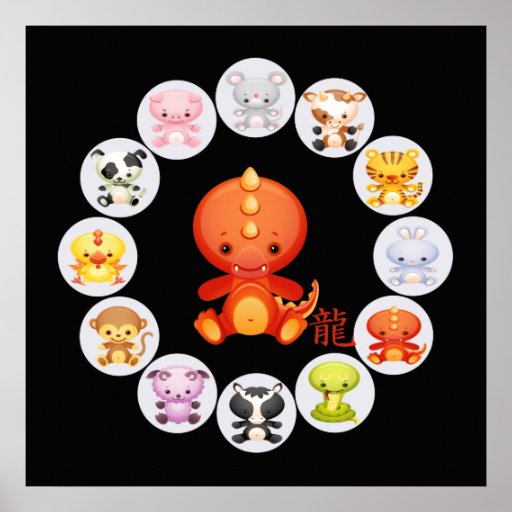 Año chino del zodiaco del poster 2012 del dragón