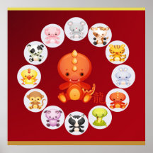 Año chino del zodiaco del poster 2012 del dragón