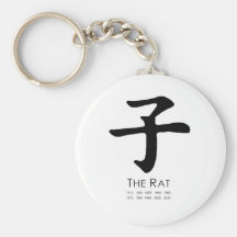 Año de la rata llaveros personalizados