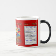 Año lunar vietnamita del Año Nuevo del Moi de Chuc Taza De Café
