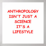 antropología posters