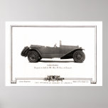 Anuncio del automóvil del automóvil descubierto de posters