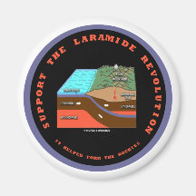Apoye la revolución de Laramide (el humor geológic Imán Para Frigorífico