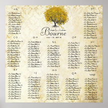 Árbol amarillo 100 a del corazón huésped 150 alfab posters