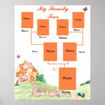 Árbol de familia 04 poster