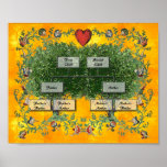 Árbol de familia 2 impresiones
