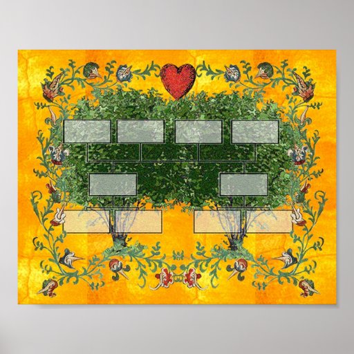 Árbol de familia 4 impresiones