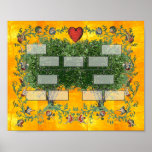 Árbol de familia 5 posters