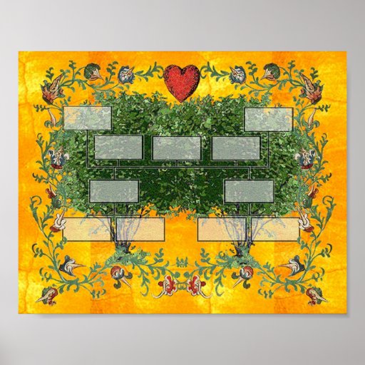 Árbol de familia 5 posters