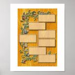 Árbol de familia V1 Posters