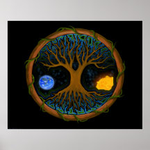 Árbol de la vida astral impresiones
