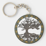 Árbol de la vida céltico llavero