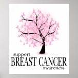 Árbol del cáncer de pecho impresiones