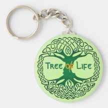 Árbol del llavero de la vida