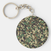 Arbolado Camo Llavero
